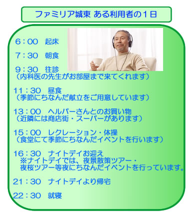 ファミリア城東の利用者さんの1日